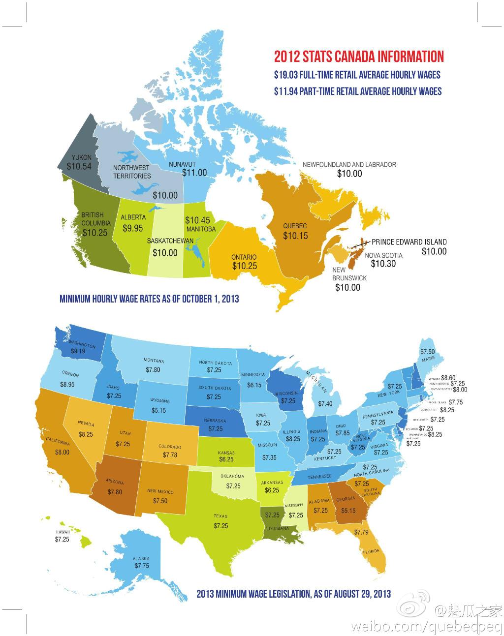 加拿大各省及美国各州最低工资一览